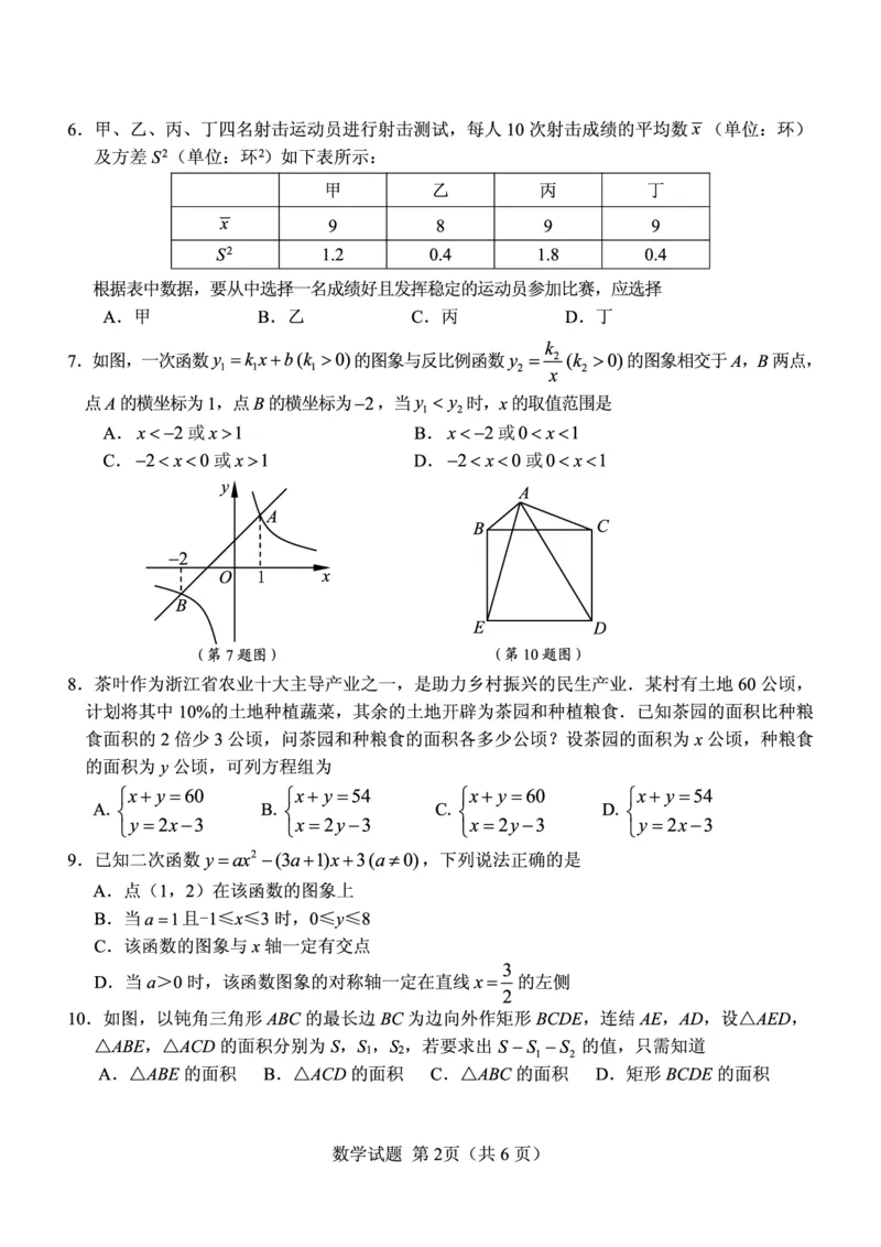 《2023年浙江宁波数学试卷+答案(PDF版)_12.2026年4月全国各地高考模拟卷_2026版初中金考卷•45套中考试卷汇编系列合集_全国版中考真题(1)_各省市《历年中考真题》2013-2024(10)》第2页预览