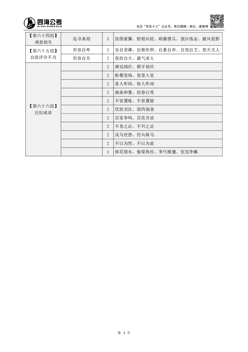 《高频成语+高频实词800词（下册）四海2025下半年_3539.2027北京定向选调_052027行测资料（名师笔记+技巧+必考点）_09言语理解与表达专项资料_花生十三700词_26最新800词》第6页预览