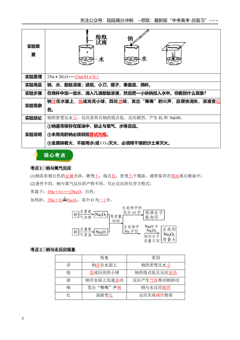 《专题02金属及其化合物（一）（教师版）_05-化学-高考总复习_一轮复习_2026年-化学高考一轮复习_2026年高考化学一轮复习讲义+练习+课件（新教材新高考）-G55_2026版》第2页预览