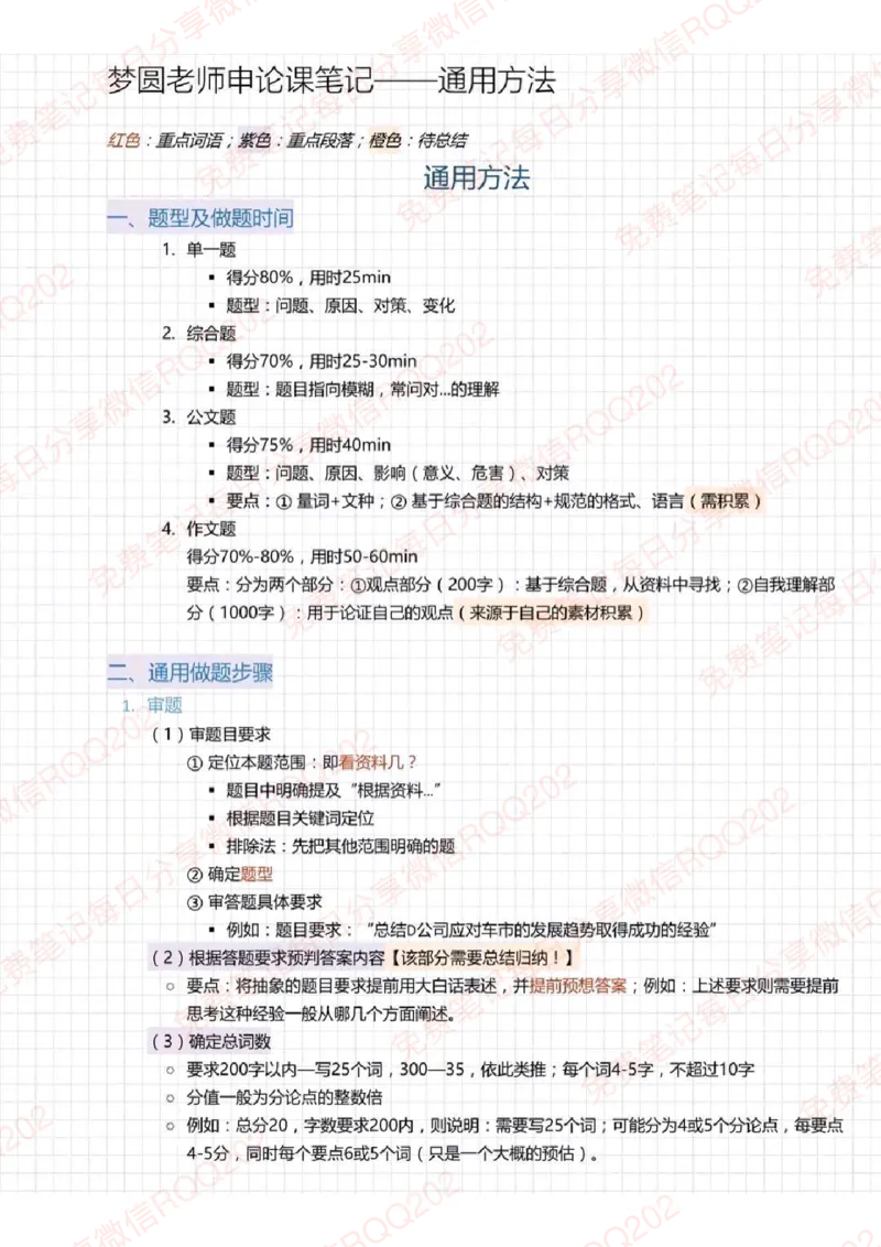 《申论李梦圆申论学霸笔记_3539.2027北京定向选调_072027申论资料（三色笔记+万能模版+高分指南)》第1页预览