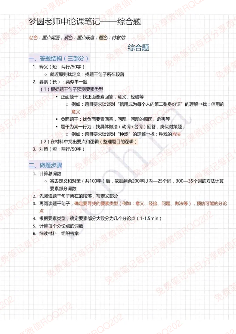 《申论李梦圆申论学霸笔记_3539.2027北京定向选调_072027申论资料（三色笔记+万能模版+高分指南)》第6页预览