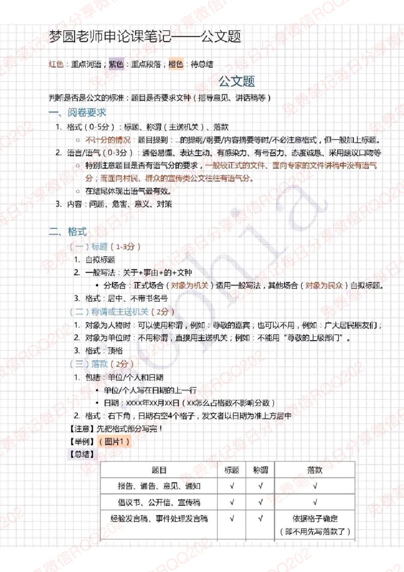 《申论李梦圆申论学霸笔记_3539.2027北京定向选调_072027申论资料（三色笔记+万能模版+高分指南)》第7页预览