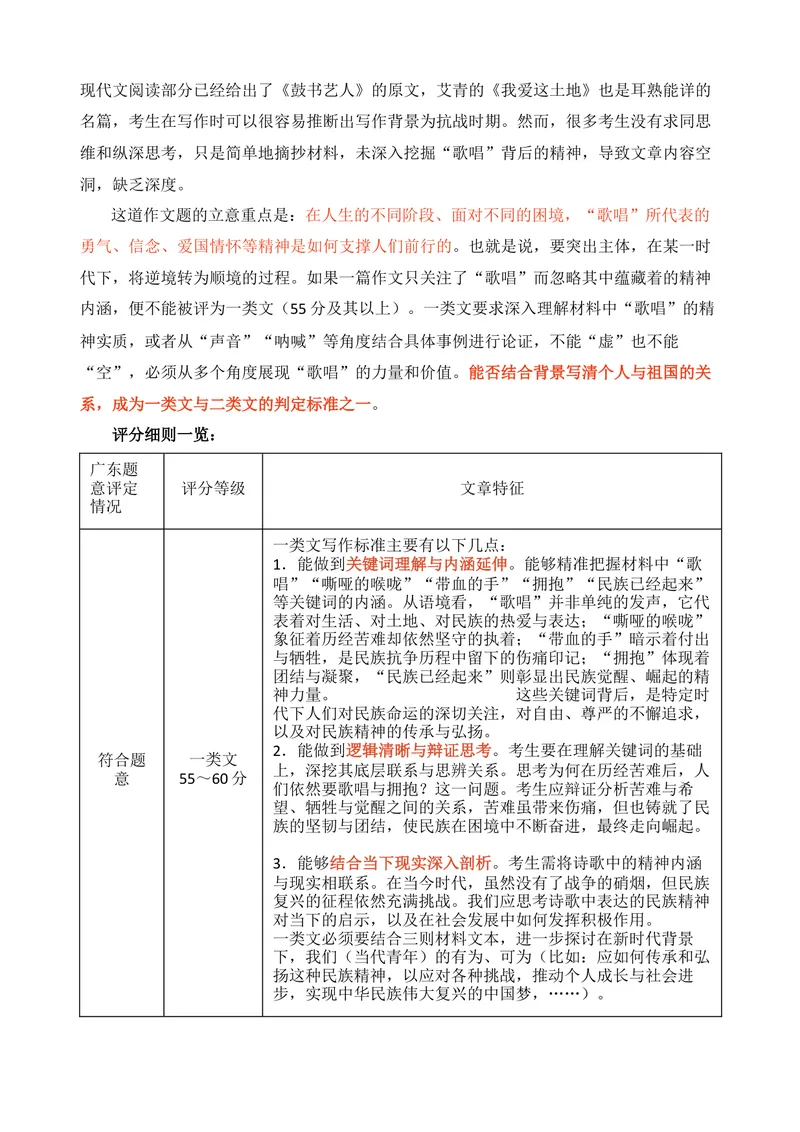 《2026届高考语文复习：议论文为什么总达不到二类以上_专项复习_2026年-语文专项复习_272026年高考语文写作技巧实战分析与素材运用（全国通用）》第5页预览