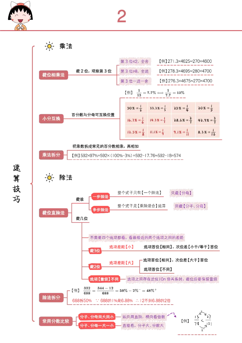 《花生资料分析笔记_3539.2027北京定向选调_052027行测资料（名师笔记+技巧+必考点）_03花生行测笔记Q版无水印》第5页预览