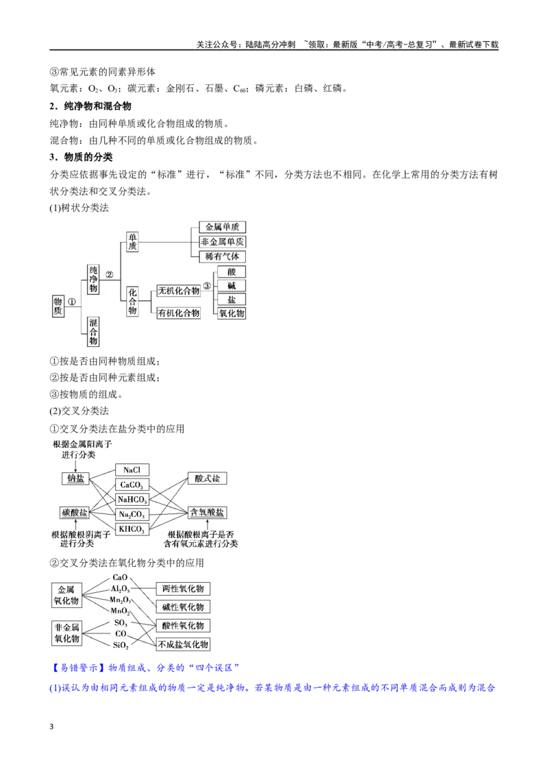 《专题01物质的分类及转化六大题型（新高考通用）（教师版）_05-化学-高考总复习_一轮复习_2025年_2025年高考化学一轮复习举一反三系列（新高考通用）_资料》第3页预览