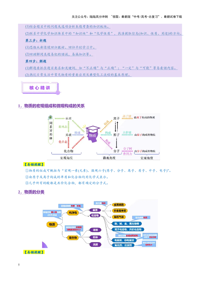 《专题01物质的组成、分类、性质及变化（讲义）（学生版）_05-化学-高考总复习_二轮复习_2025年_2025年高考化学二轮复习课件+讲义+练习（新高考通用）》第5页预览