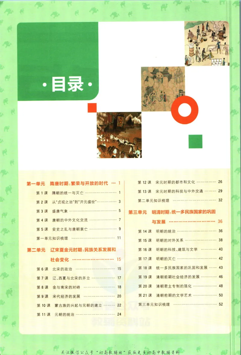 《初中必刷题七年级下册历史人教版狂K重点_2、2025初中必刷题合集_初中必刷题23+24+25上册_2023版》第4页预览