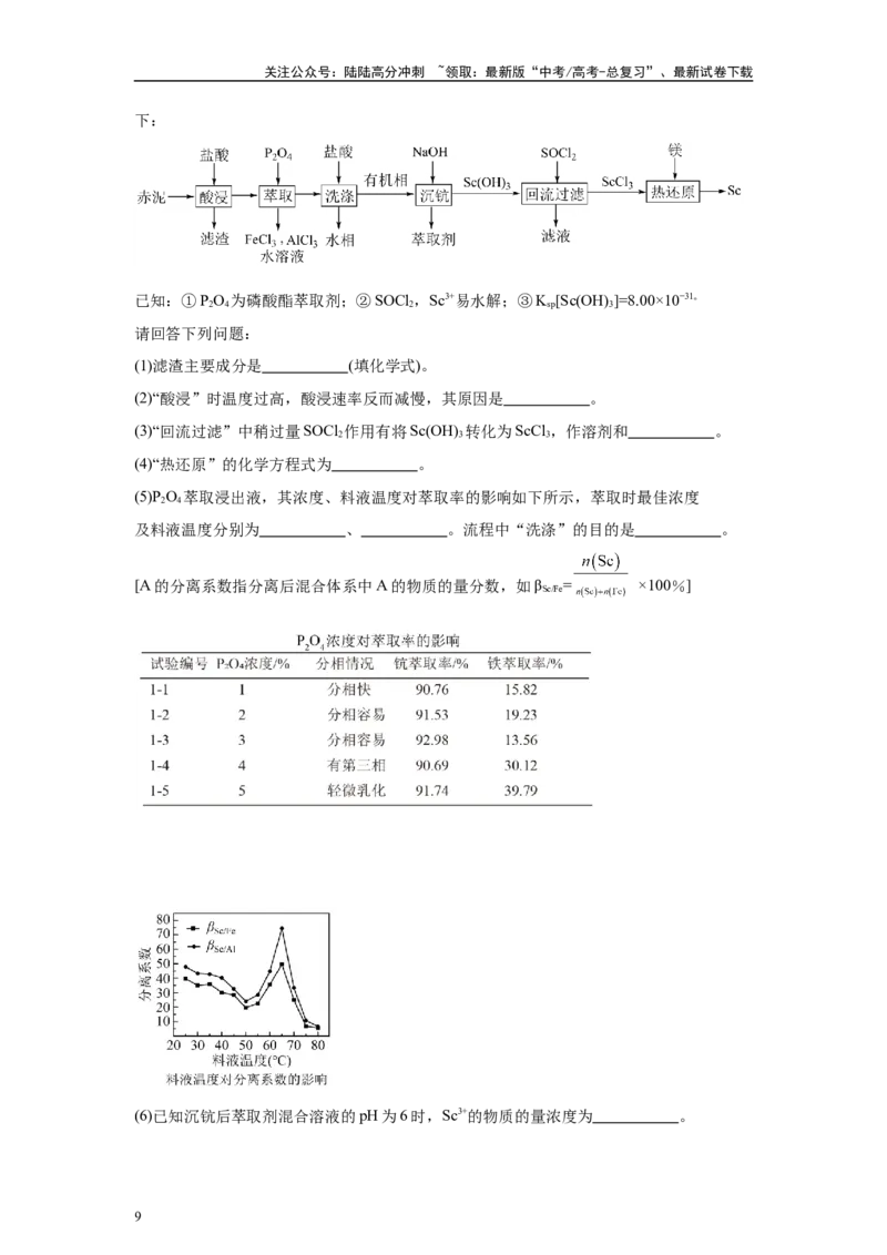 《2024年黑吉辽卷T16-工业流程变式题_05-化学-高考总复习_专项复习_2024年_2024年化学真题变式题》第9页预览
