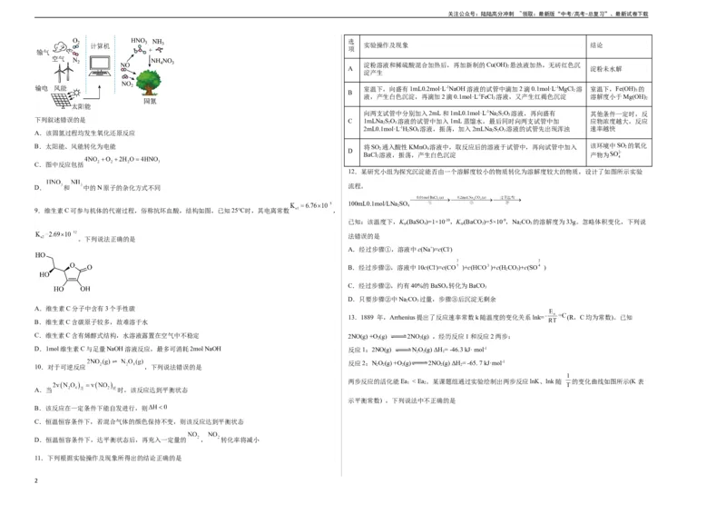 《2023年高考押题预测卷02（江苏卷）-化学（考试版）A3_05-化学-高考总复习_专项复习_2024年_2023年高考押题预测卷01化学》第2页预览