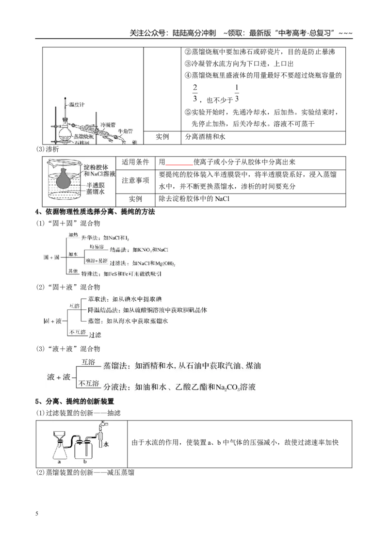 《专题02物质的分离、提纯、检验和鉴别（高效培优讲义）（学生版）_05-化学-高考总复习_一轮复习_2026年-化学高考一轮复习_2026年高考化学一轮复习考点精讲精练（新高考通用）-G58_2026版》第5页预览