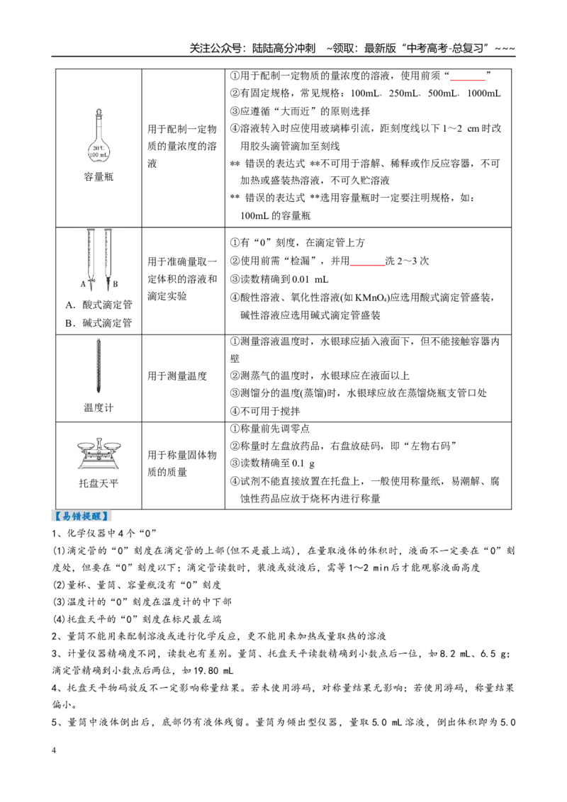 《专题01化学实验的常用仪器和基本操作（高效培优讲义）（学生版）_05-化学-高考总复习_一轮复习_2026年-化学高考一轮复习_2026年高考化学一轮复习考点精讲精练（新高考通用）-G58_2026版》第4页预览