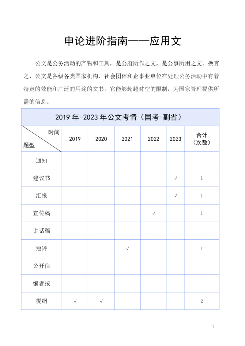 《申论—应用文_3539.2027北京定向选调_072027申论资料（三色笔记+万能模版+高分指南)_9、申论各题型进阶指南》第3页预览