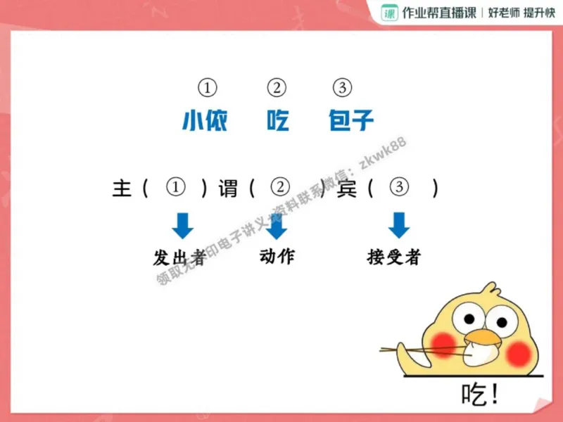 《15.课堂笔记主讲课中笔记_2025初一网课_25初一语文_25初一董俣语文（作业帮）_秋季下-秋季班A+_课堂笔记》第4页预览