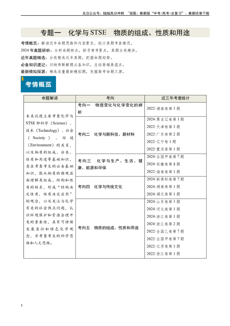 《专题01化学与STSE物质的组成、性质和用途（原卷版）_05-化学-高考总复习_专项复习_2024年_2024年高考化学真题题源解密（新高考通用）》第1页预览