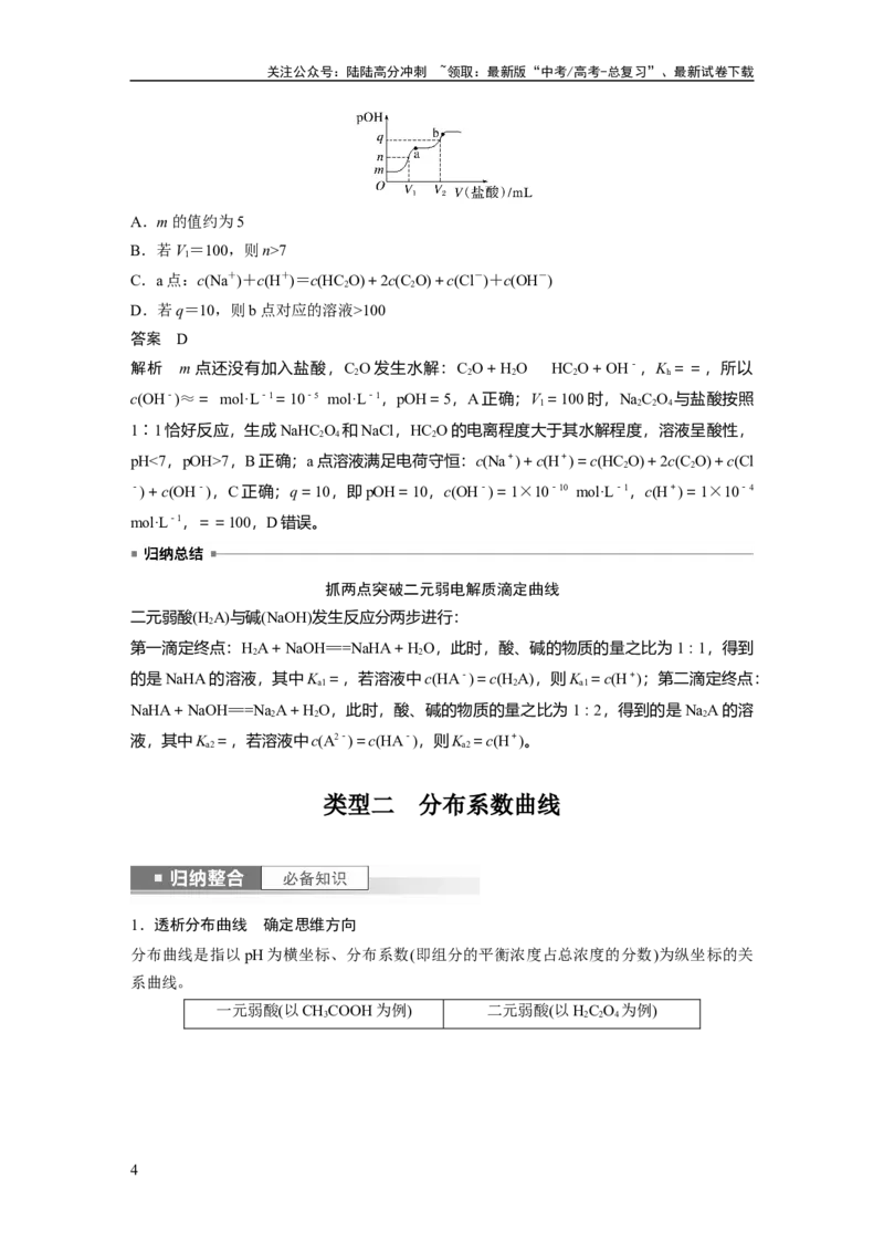《2024年高考化学一轮复习（新高考版）第9章第56讲　反应过程中溶液粒子浓度变化的图像分析_05-化学-高考总复习_一轮复习_2024年_2024高考化学大一轮复习课件讲义新人教版知识总结_教师版》第4页预览