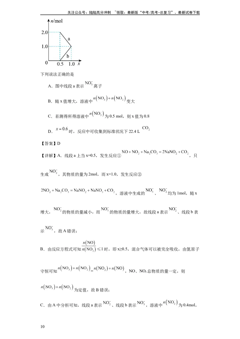 《专项训练氮族元素及其化合物（解析版）_05-化学-高考总复习_一轮复习_2024年_2024年高三化学一轮复习高考专项训练知识梳理练习_资料》第10页预览