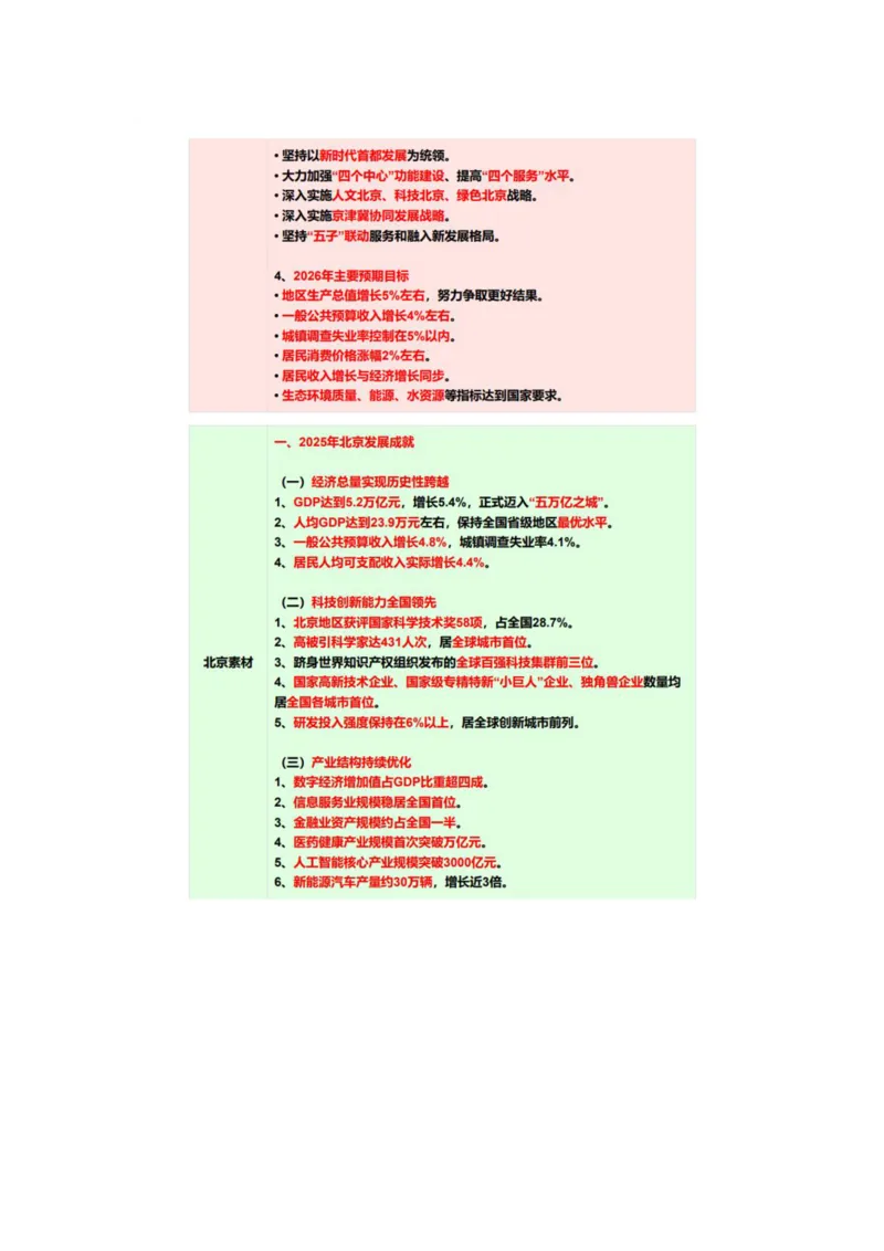 《北京市政府工作报告解读_3539.2027北京定向选调_002027北京定向选调专项课程_2027北京定向选调全科目通关课讲义》第3页预览
