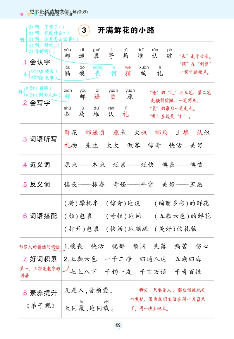 《1.10状元语文笔记背记清单_小学1-6年级全科全套_1-6年级全科下册_二年级_二年级下语文_语文二下每课考点归纳》第2页预览