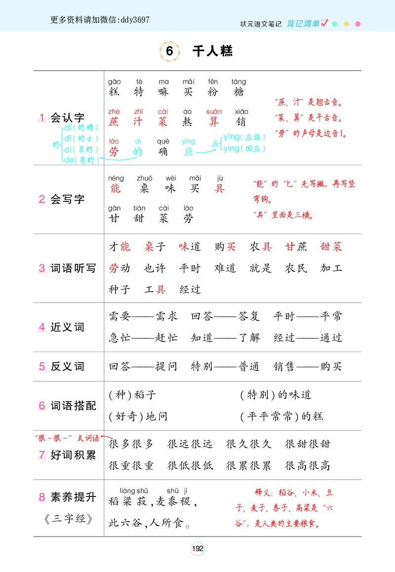 《1.10状元语文笔记背记清单_小学1-6年级全科全套_1-6年级全科下册_二年级_二年级下语文_语文二下每课考点归纳》第5页预览