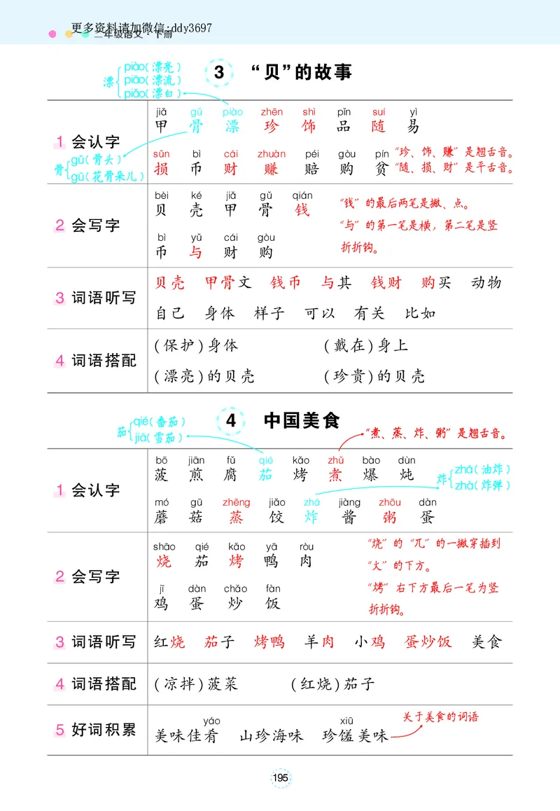 《1.10状元语文笔记背记清单_小学1-6年级全科全套_1-6年级全科下册_二年级_二年级下语文_语文二下每课考点归纳》第8页预览