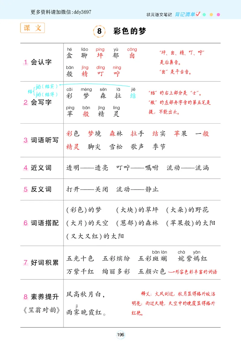 《1.10状元语文笔记背记清单_小学1-6年级全科全套_1-6年级全科下册_二年级_二年级下语文_语文二下每课考点归纳》第9页预览