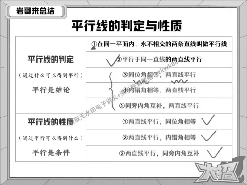 《16.课堂笔记主讲课中笔记_2025初一网课_25初一数学_25初一赵岩数学（作业帮）_春季上-寒假班A+_课堂笔记》第5页预览
