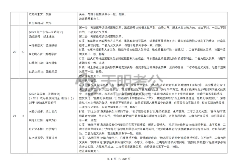 《类比推理顺序（答案5.0）_3539.2027北京定向选调_062027行测刷题-各模块刷题合集pdf版_2027类比推理千题册_（顺序版）类比推理_类比推理顺序版5.0》第10页预览