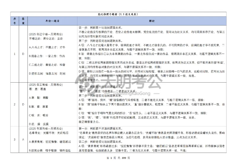 《类比推理顺序（答案5.0）_3539.2027北京定向选调_062027行测刷题-各模块刷题合集pdf版_2027类比推理千题册_（顺序版）类比推理_类比推理顺序版5.0》第3页预览