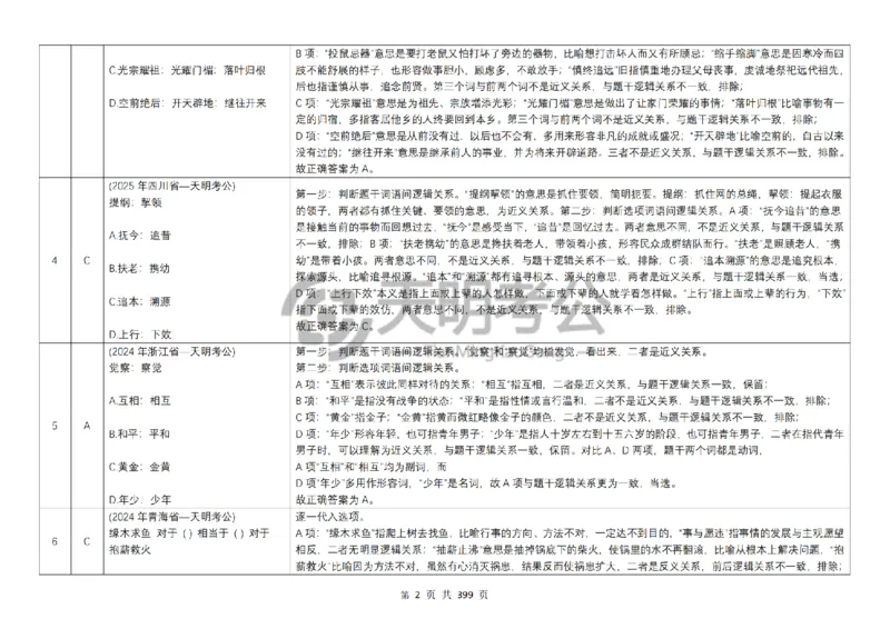 《类比推理顺序（答案5.0）_3539.2027北京定向选调_062027行测刷题-各模块刷题合集pdf版_2027类比推理千题册_（顺序版）类比推理_类比推理顺序版5.0》第4页预览