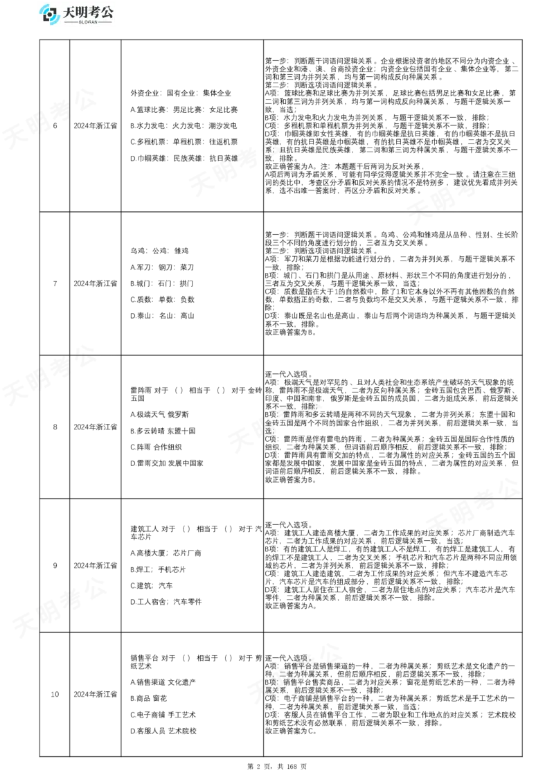 《类比推理乱序答案_3539.2027北京定向选调_062027行测刷题-各模块刷题合集pdf版_2027类比推理千题册_（乱序版）类比推理_类比推理2.0》第3页预览