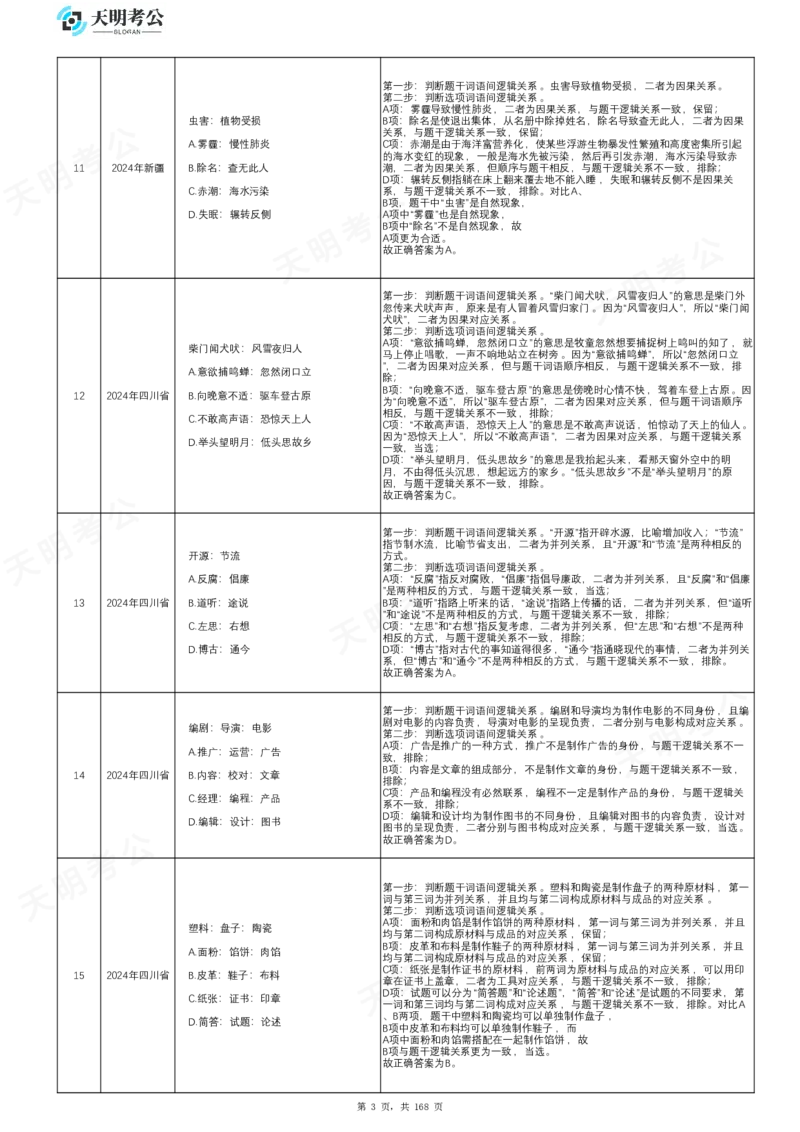 《类比推理乱序答案_3539.2027北京定向选调_062027行测刷题-各模块刷题合集pdf版_2027类比推理千题册_（乱序版）类比推理_类比推理2.0》第4页预览