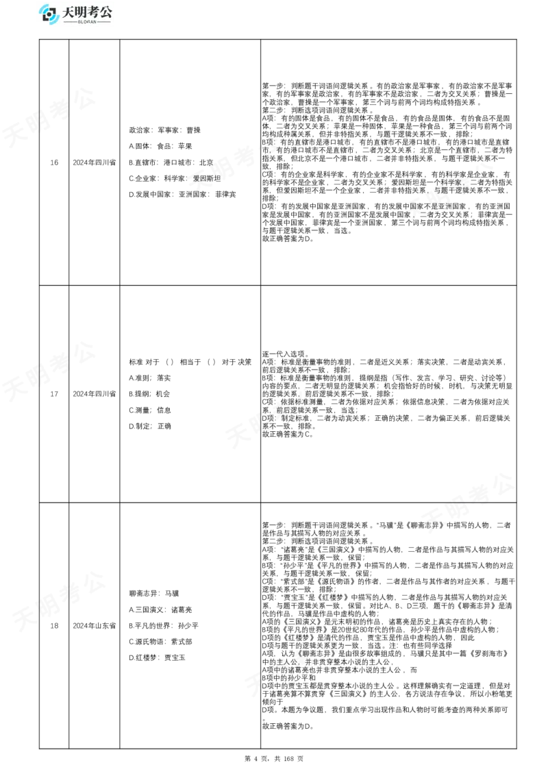 《类比推理乱序答案_3539.2027北京定向选调_062027行测刷题-各模块刷题合集pdf版_2027类比推理千题册_（乱序版）类比推理_类比推理2.0》第5页预览