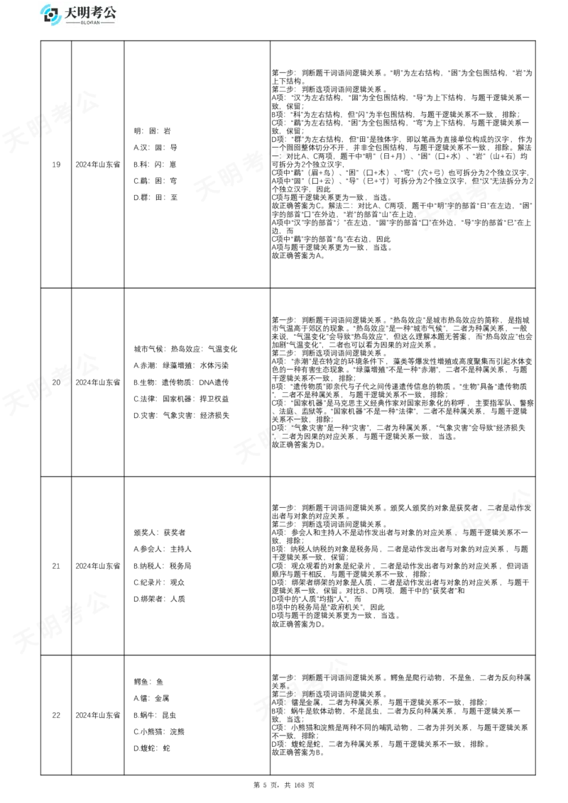 《类比推理乱序答案_3539.2027北京定向选调_062027行测刷题-各模块刷题合集pdf版_2027类比推理千题册_（乱序版）类比推理_类比推理2.0》第6页预览
