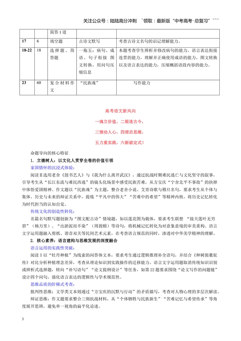 《2025年高考语文真题完全解读（全国一卷）_专项复习_2026年-语文专项复习_2025年高考语文真题完全解读-G338》第3页预览