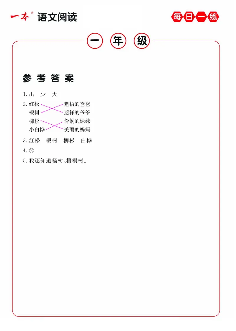《1年级语文阅读每日一练A版答案_小学1-6年级全科全套_1-6年级全科下册_一年级_一年级下语文_语文一下阅读理解专项》第4页预览