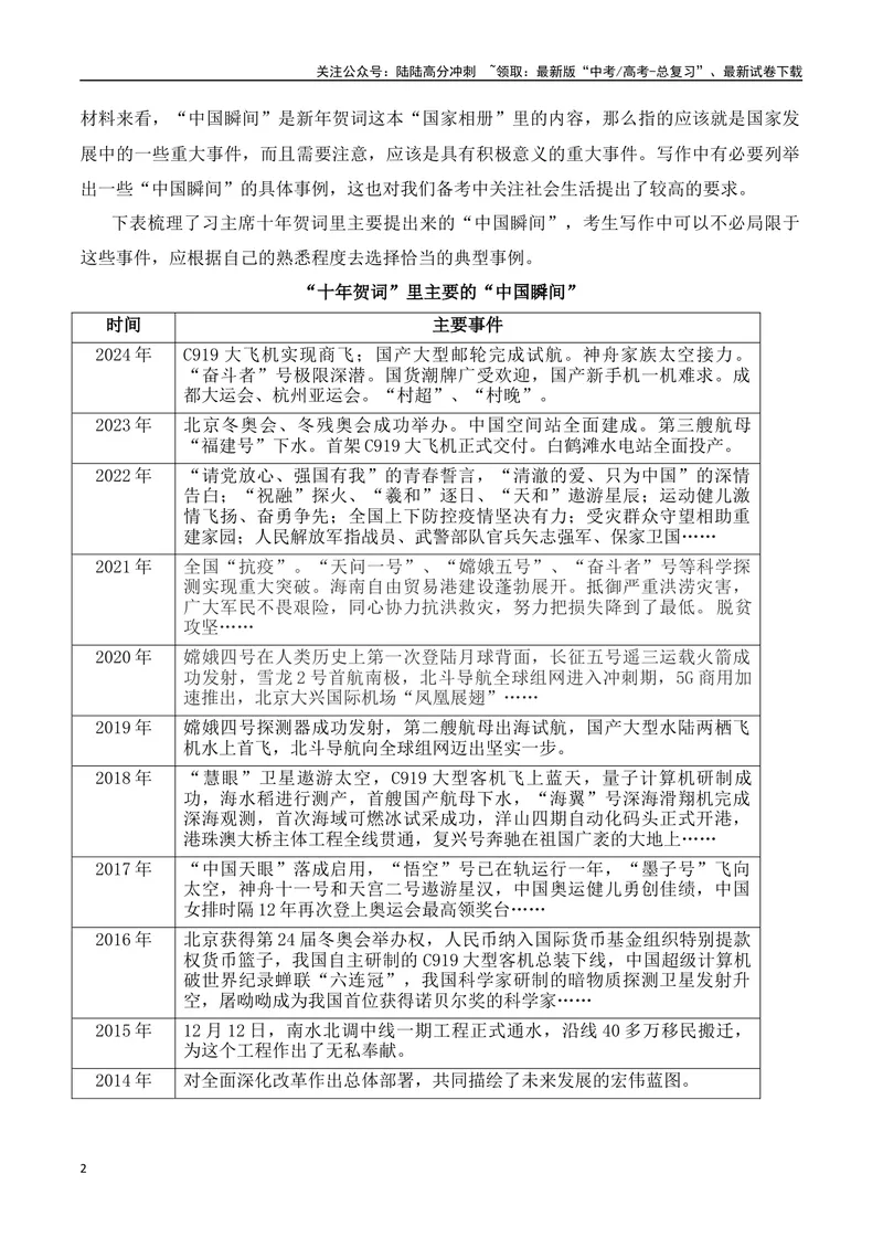 《2024届高三最新名校联考作文汇编（十六）（中国瞬间+月光精神+龙鸣少年+牡丹花好空入目）（2024年2月联考汇编一）_一轮复习_2024年_2024年高考语文一轮复习作文素材写作技巧课件通用》第2页预览