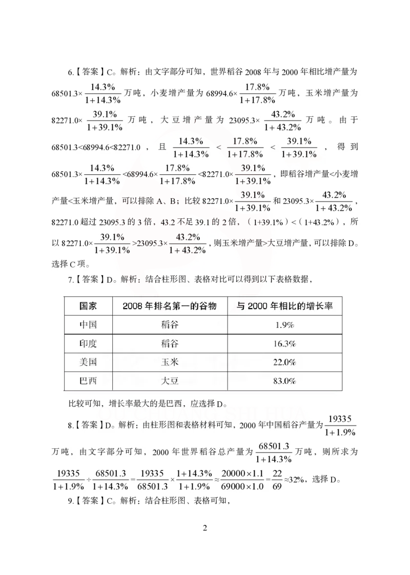 《欧创仕华狂刷1000题-资料分析-答案版_3539.2027北京定向选调_062027行测刷题-各模块刷题合集pdf版_欧创仕华资料分析》第2页预览