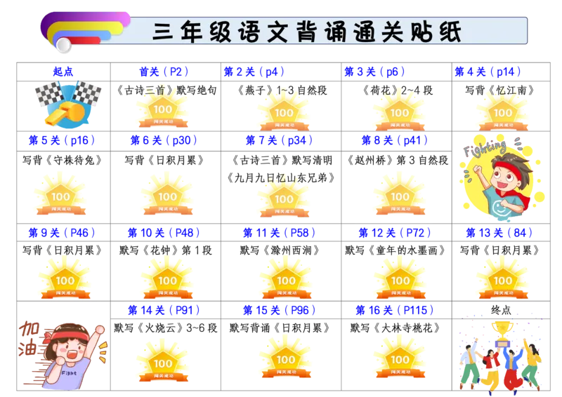 《1.11三年级下册语文课文背诵闯关表_小学1-6年级全科全套_1-6年级全科下册_三年级_其他补充资料_热门资料_语文》第1页预览