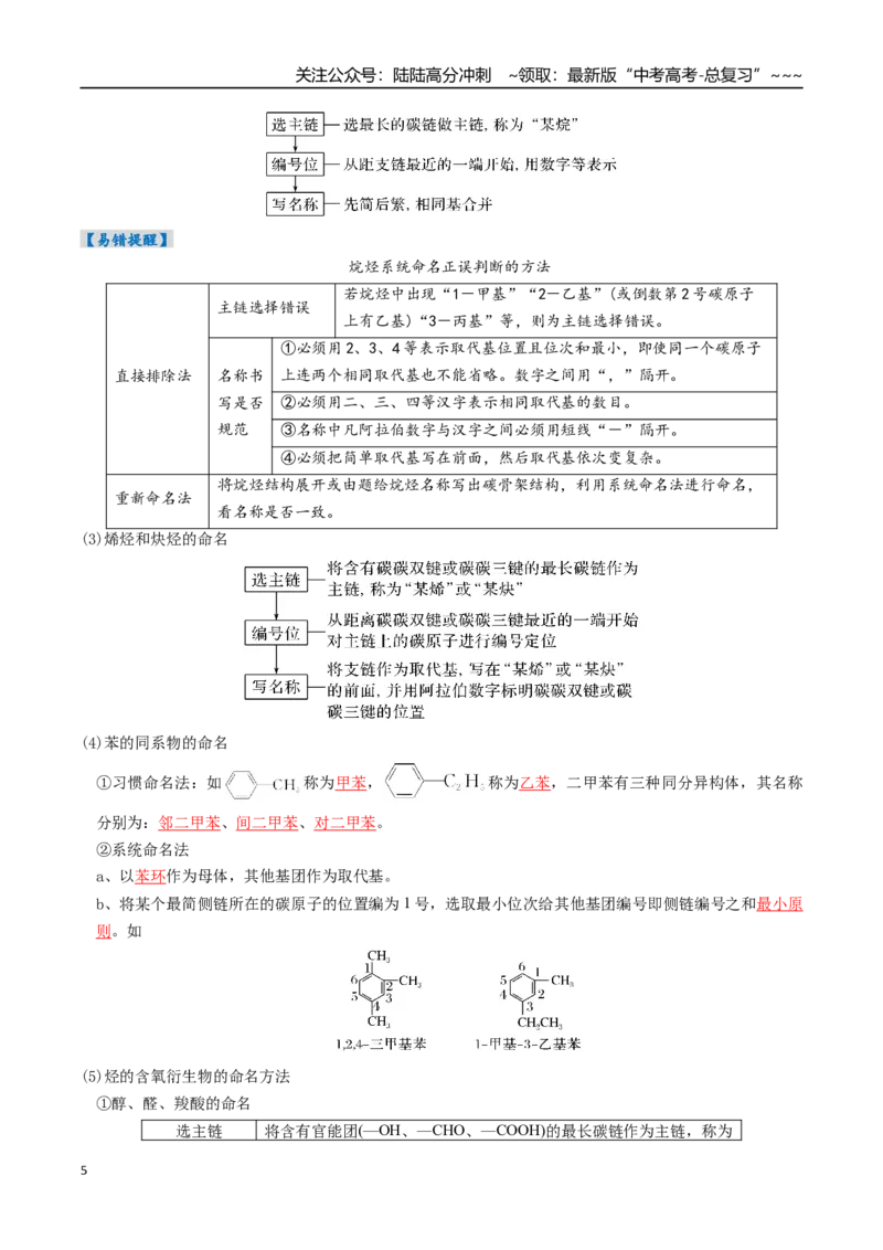 《专题01认识有机化合物（高效培优讲义）（教师版）_05-化学-高考总复习_一轮复习_2026年-化学高考一轮复习_2026年高考化学一轮复习考点精讲精练（新高考通用）-G58_2026版》第5页预览