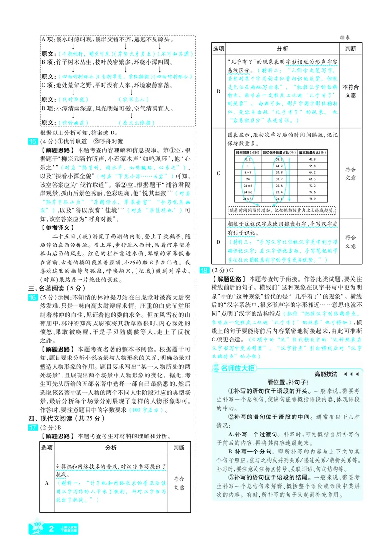 《全国语文增值DA_12.2026年4月全国各地高考模拟卷_2026版初中金考卷•45套中考试卷汇编系列合集_2026版初中金考卷•45套中考试卷汇编（全国版）语数英》第2页预览