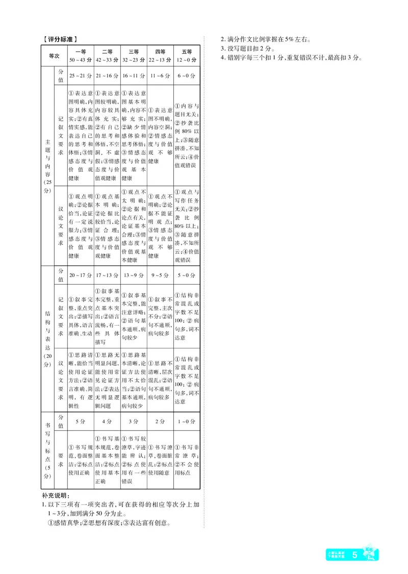 《全国语文增值DA_12.2026年4月全国各地高考模拟卷_2026版初中金考卷•45套中考试卷汇编系列合集_2026版初中金考卷•45套中考试卷汇编（全国版）语数英》第9页预览