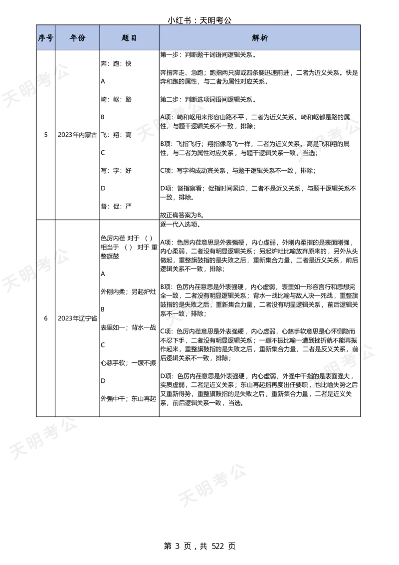 《类比推理答案版（天明）_3539.2027北京定向选调_062027行测刷题-各模块刷题合集pdf版_2027类比推理千题册_（顺序版）类比推理_类比推理1.0》第5页预览