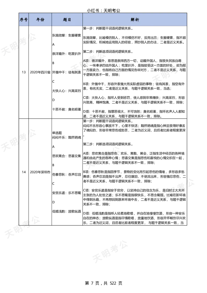 《类比推理答案版（天明）_3539.2027北京定向选调_062027行测刷题-各模块刷题合集pdf版_2027类比推理千题册_（顺序版）类比推理_类比推理1.0》第9页预览