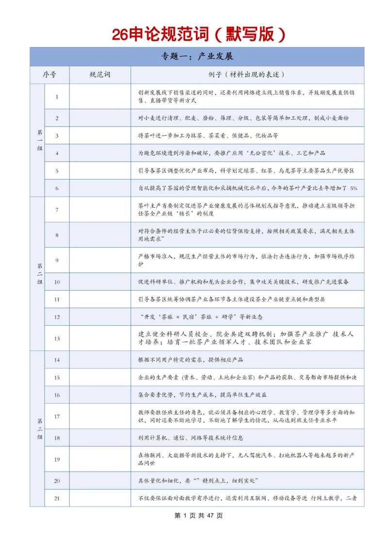 《袁东丨26申论规范词默写表（默写版）共21个专题840词_3539.2027北京定向选调_072027申论资料（三色笔记+万能模版+高分指南)_5、2026袁东申论规范词默写》第1页预览