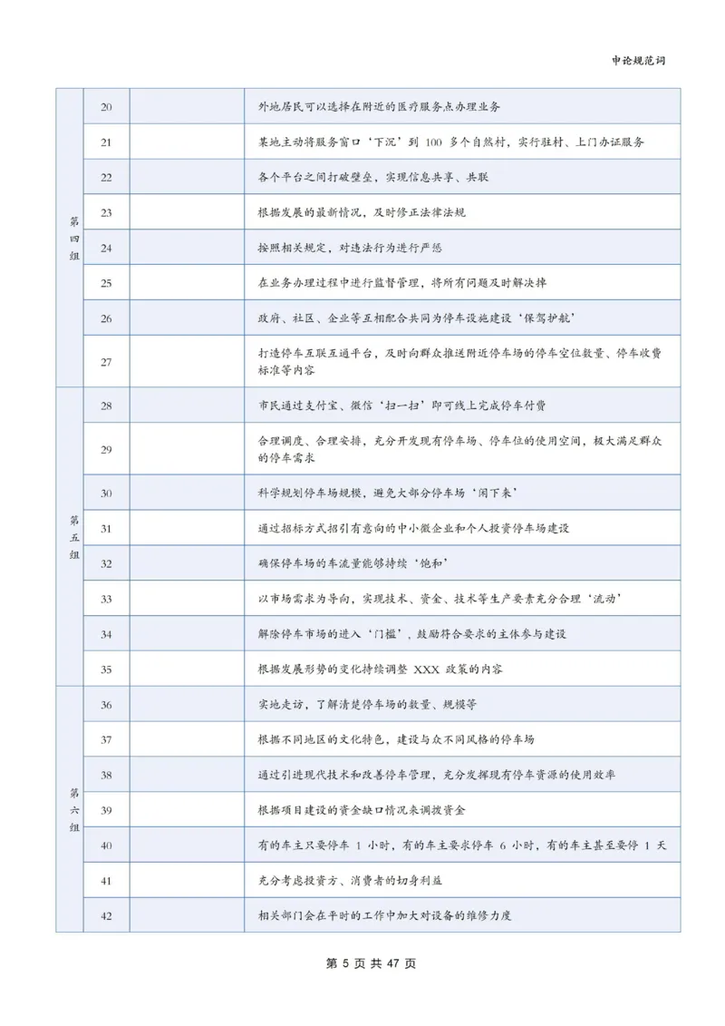 《袁东丨26申论规范词默写表（默写版）共21个专题840词_3539.2027北京定向选调_072027申论资料（三色笔记+万能模版+高分指南)_5、2026袁东申论规范词默写》第5页预览
