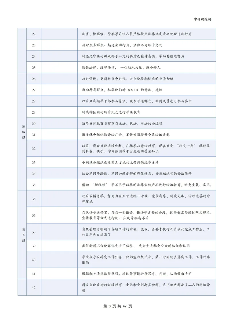 《袁东丨26申论规范词默写表（默写版）共21个专题840词_3539.2027北京定向选调_072027申论资料（三色笔记+万能模版+高分指南)_5、2026袁东申论规范词默写》第8页预览