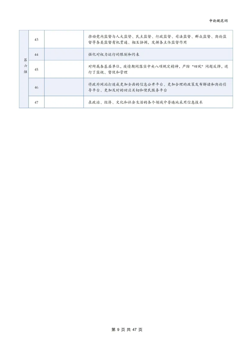 《袁东丨26申论规范词默写表（默写版）共21个专题840词_3539.2027北京定向选调_072027申论资料（三色笔记+万能模版+高分指南)_5、2026袁东申论规范词默写》第9页预览