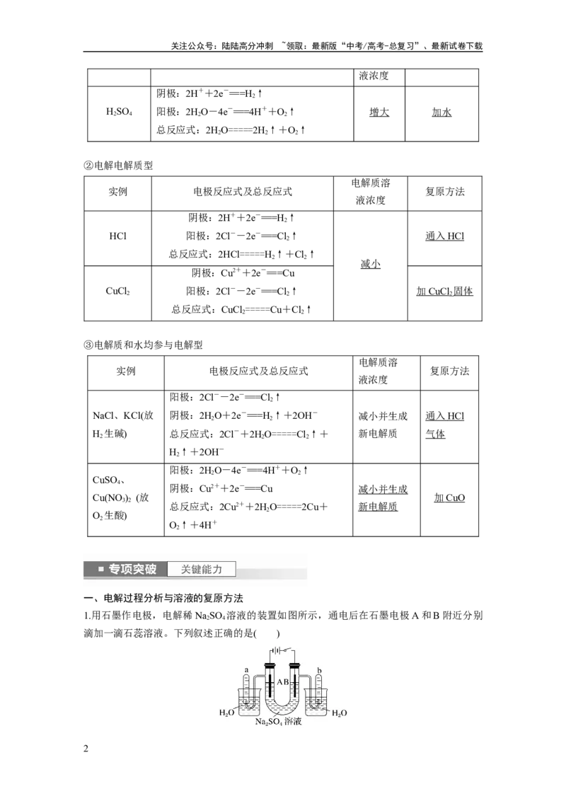 《2024年高考化学一轮复习（新高考版）第7章第42讲　电解池　金属的腐蚀与防护_05-化学-高考总复习_一轮复习_2024年_2024高考化学大一轮复习课件讲义新人教版知识总结_教师版》第2页预览