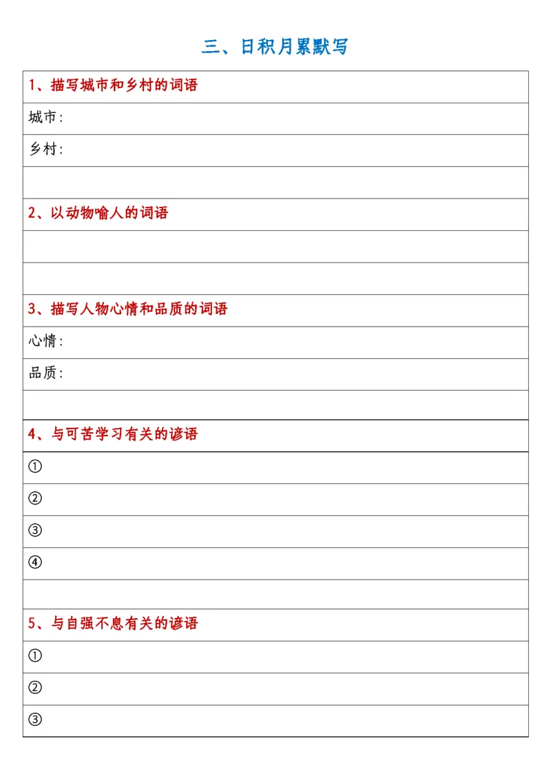 《1.17寒假预习检测默写单四下语文_小学1-6年级全科全套_1-6年级全科下册_四年级_其他补充资料_热门资料_语文》第3页预览