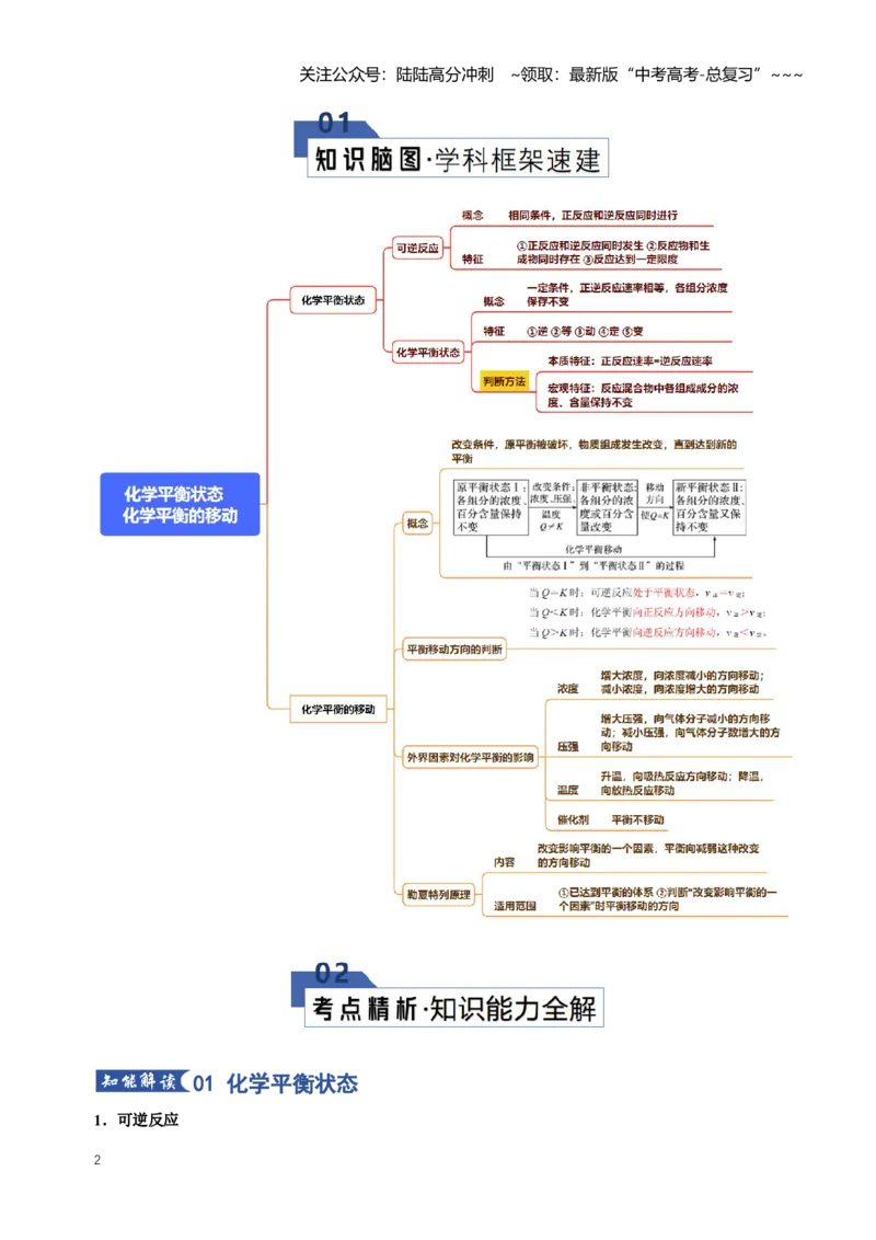 《专题02化学平衡状态化学平衡的移动（知识清单）（全国通用）（教师版）_05-化学-高考总复习_一轮复习_2026年-化学高考一轮复习_2026版_第七章化学反应速率与化学平衡》第2页预览